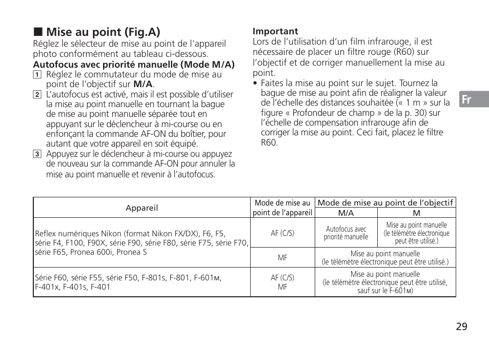 Jp en de fr es se ru nl it cz sk ck ch kr, Mise au point (fig.a) | Nikon AF-S Nikkor 24mm f/1.4G ED User Manual | Page 29 / 120