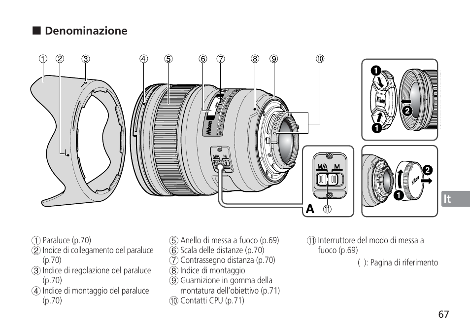 Nikon AF-S Nikkor 24mm f/1.4G ED User Manual | Page 67 / 120