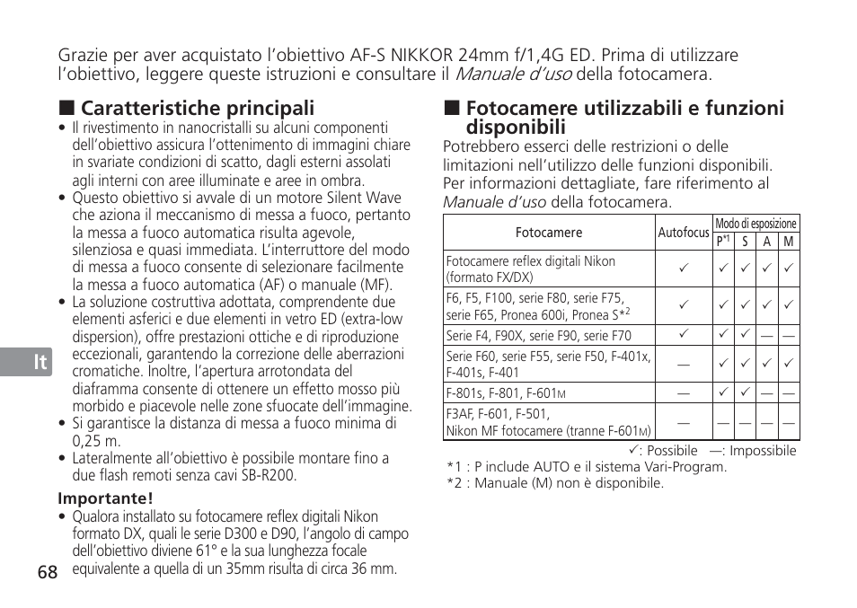 Jp en de fr es se ru nl it cz sk ck ch kr, Fotocamere utilizzabili e funzioni disponibili, Caratteristiche principali | Nikon AF-S Nikkor 24mm f/1.4G ED User Manual | Page 68 / 120