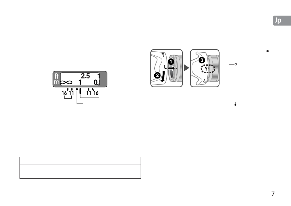 Nikon AF-S Nikkor 24mm f/1.4G ED User Manual | Page 7 / 120