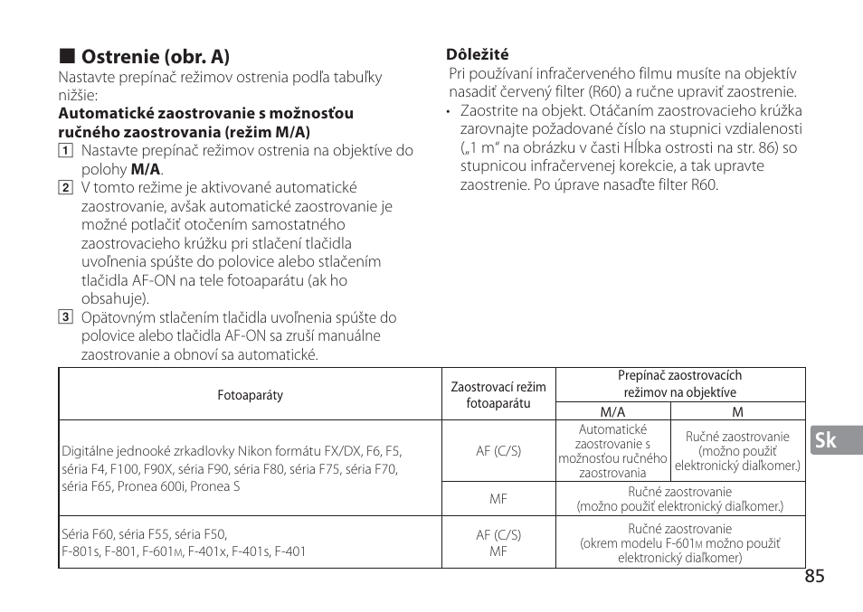 Jp en de fr es se ru nl it cz sk ck ch kr, Ostrenie (obr. a) | Nikon AF-S Nikkor 24mm f/1.4G ED User Manual | Page 85 / 120