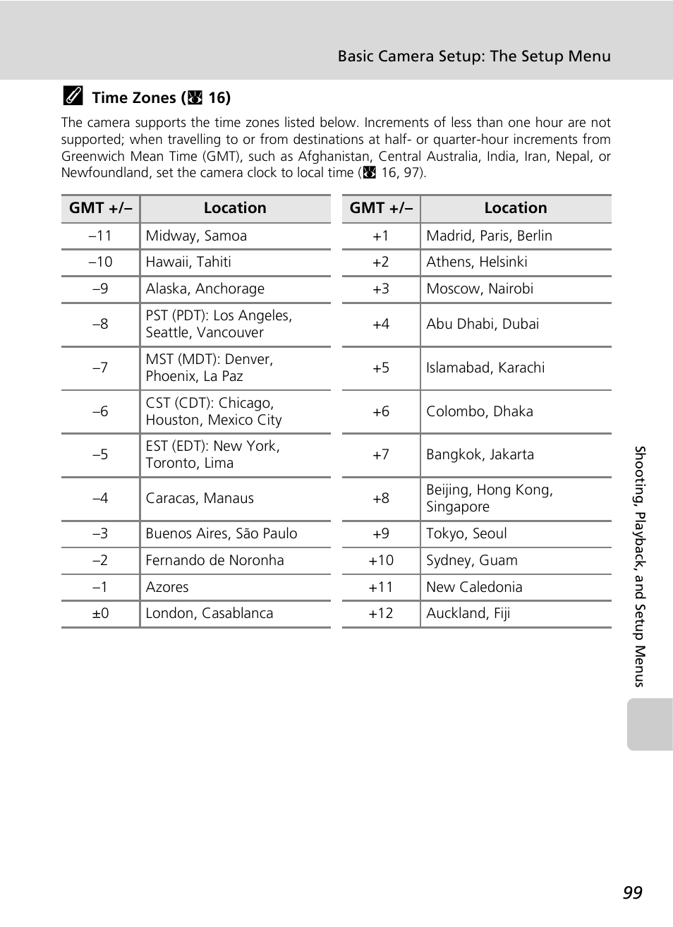 Nikon COOLPIX S9 User Manual | Page 111 / 142