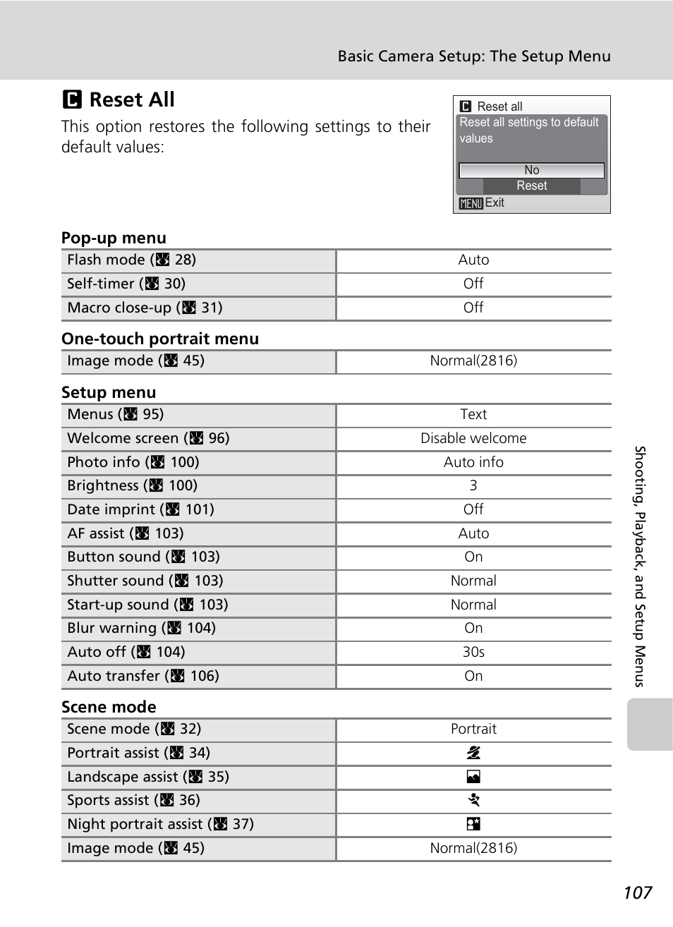 Nreset all | Nikon COOLPIX S9 User Manual | Page 119 / 142