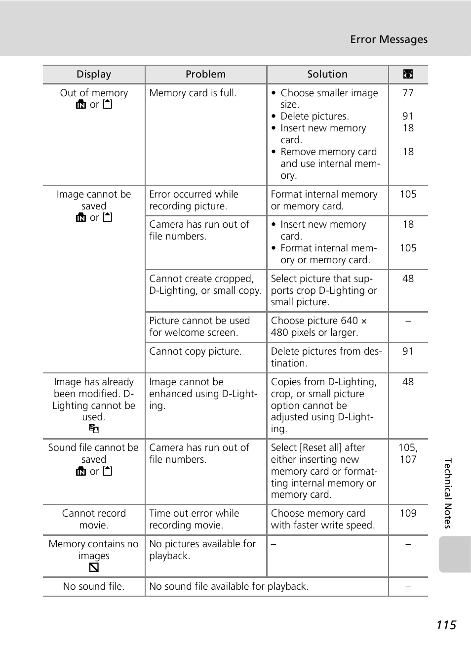 Nikon COOLPIX S9 User Manual | Page 127 / 142