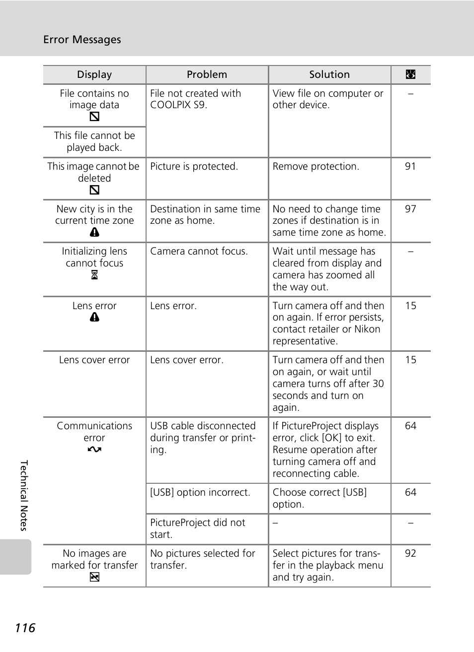 Nikon COOLPIX S9 User Manual | Page 128 / 142