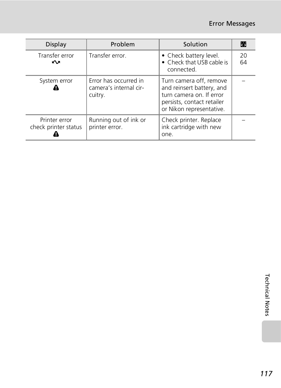 Nikon COOLPIX S9 User Manual | Page 129 / 142