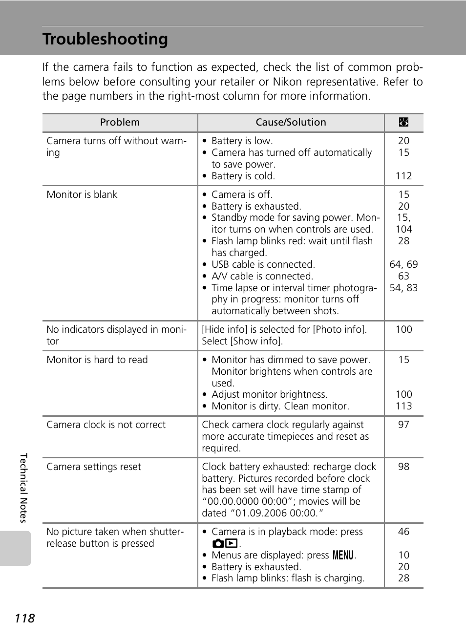 Troubleshooting | Nikon COOLPIX S9 User Manual | Page 130 / 142