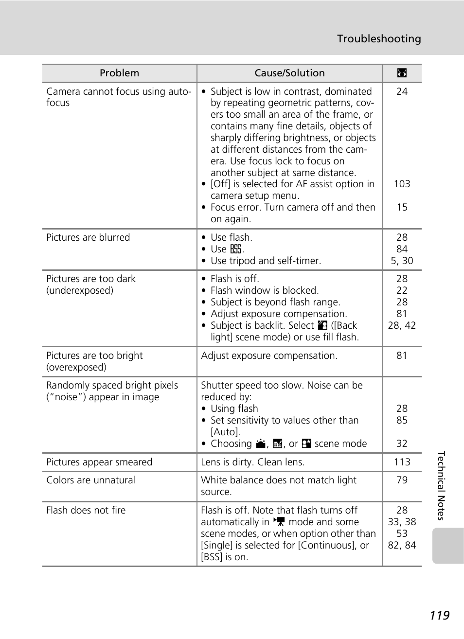 Nikon COOLPIX S9 User Manual | Page 131 / 142