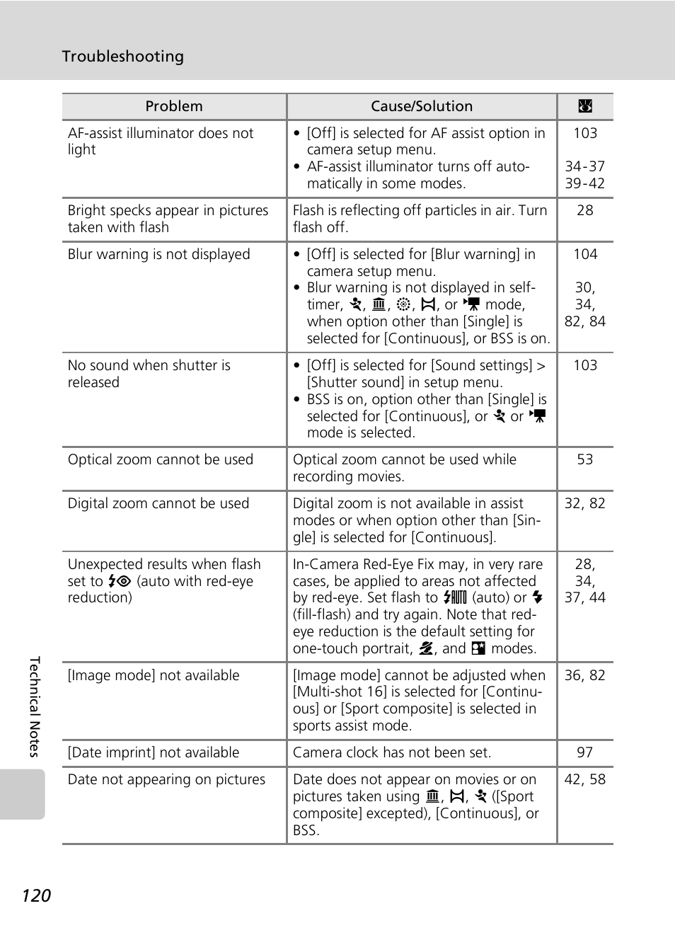 Nikon COOLPIX S9 User Manual | Page 132 / 142