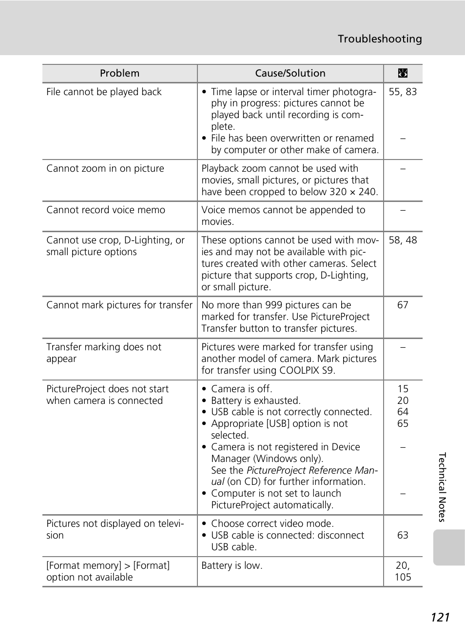 Nikon COOLPIX S9 User Manual | Page 133 / 142