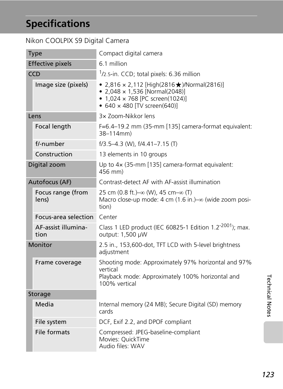 Specifications | Nikon COOLPIX S9 User Manual | Page 135 / 142