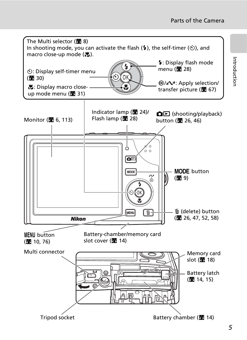 Nikon COOLPIX S9 User Manual | Page 17 / 142