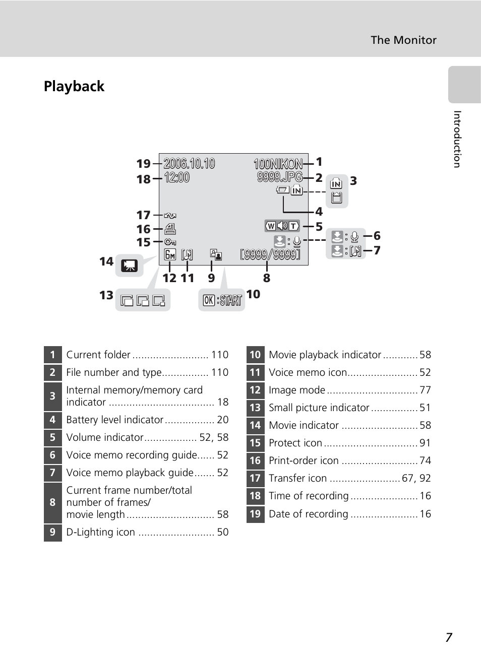 Playback, 100nikon, Start | Nikon COOLPIX S9 User Manual | Page 19 / 142