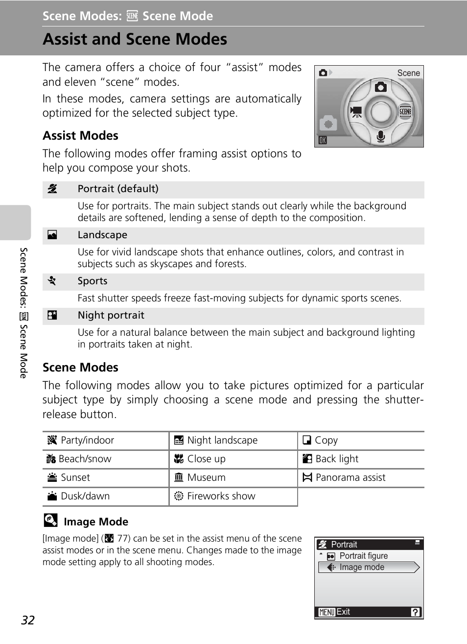 Assist and scene modes, Scene modes: n scene mode, Assist modes | Scene modes | Nikon COOLPIX S9 User Manual | Page 44 / 142