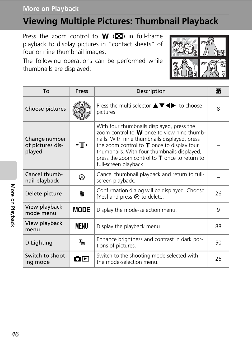 Viewing multiple pictures: thumbnail playback, More on playback | Nikon COOLPIX S9 User Manual | Page 58 / 142