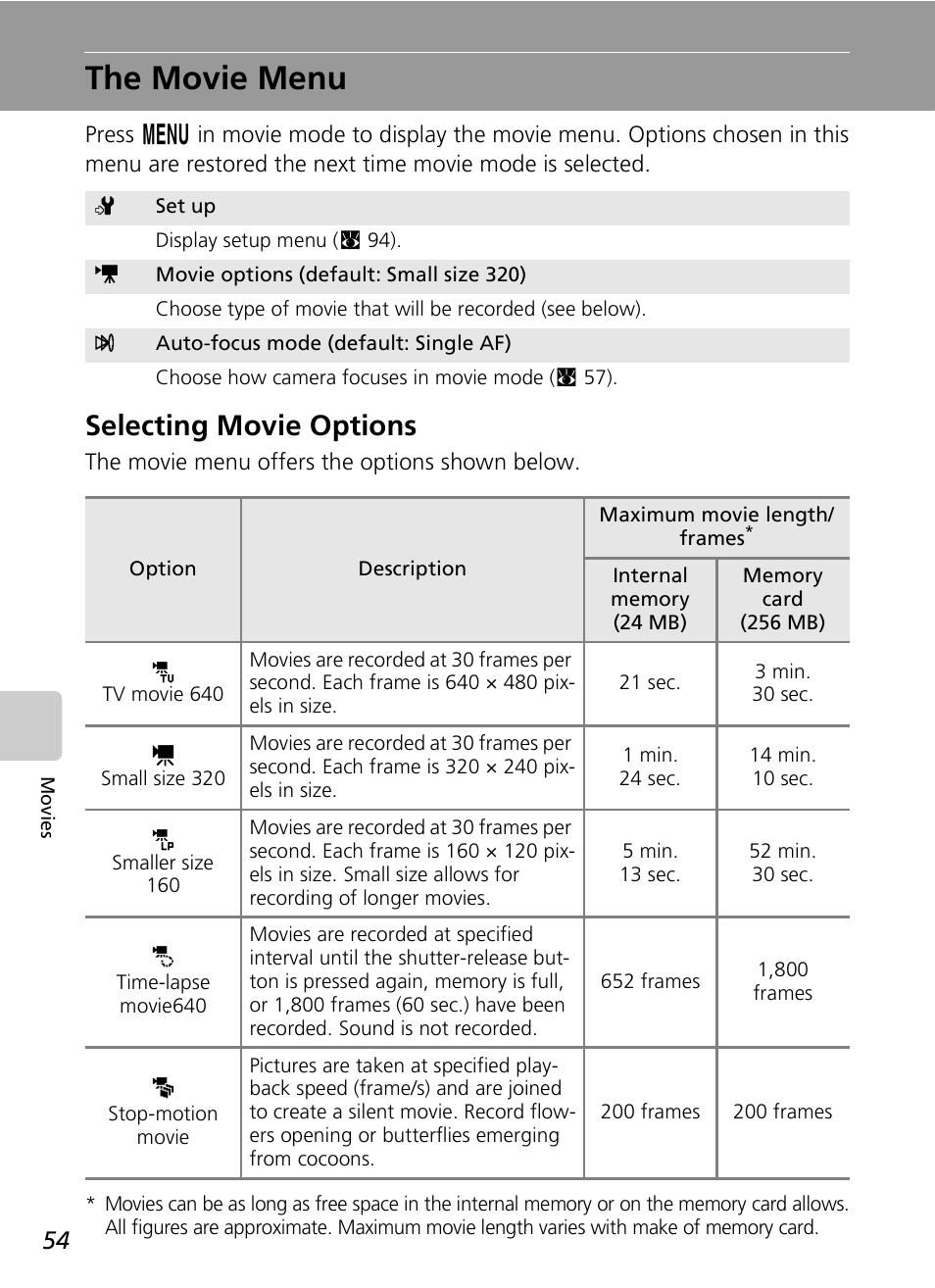 The movie menu, Selecting movie options | Nikon COOLPIX S9 User Manual | Page 66 / 142