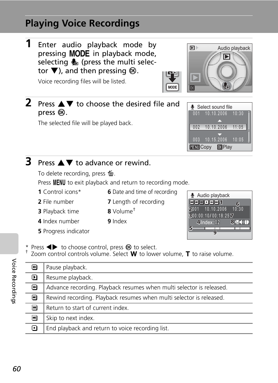 Playing voice recordings, Press gh to choose the desired file and press d, Press gh to advance or rewind | Nikon COOLPIX S9 User Manual | Page 72 / 142
