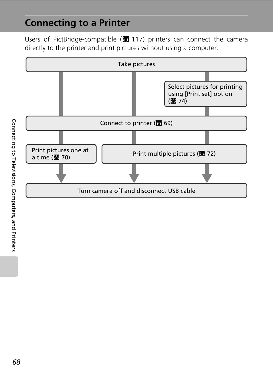 Connecting to a printer | Nikon COOLPIX S9 User Manual | Page 80 / 142