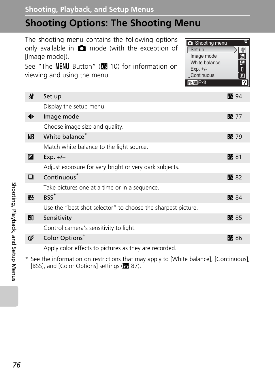 Shooting options: the shooting menu, Shooting, playback, and setup menus | Nikon COOLPIX S9 User Manual | Page 88 / 142