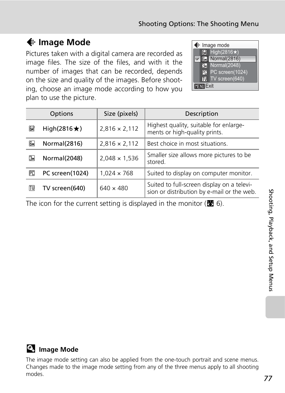 Zimage mode | Nikon COOLPIX S9 User Manual | Page 89 / 142