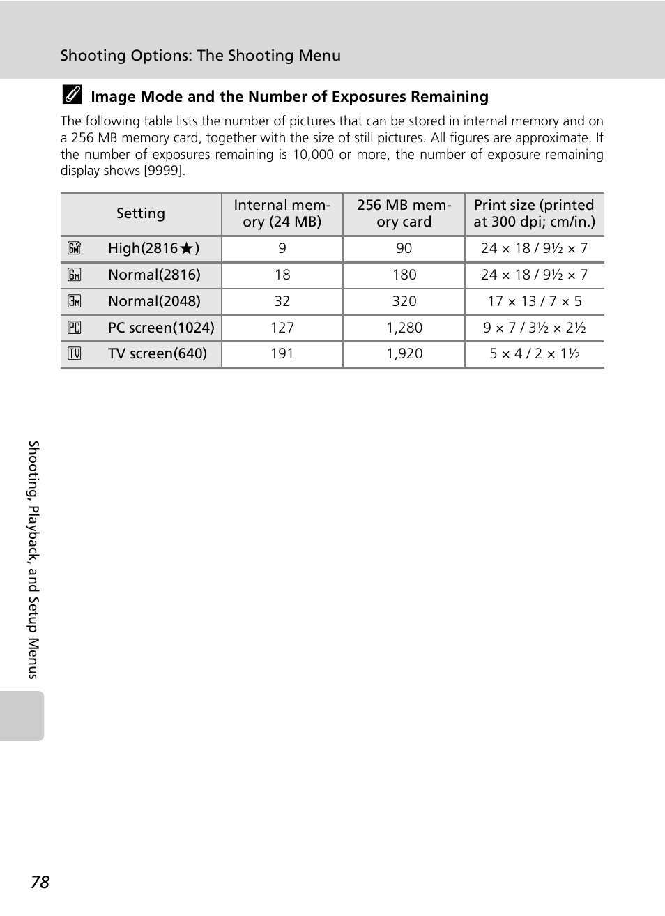 Nikon COOLPIX S9 User Manual | Page 90 / 142