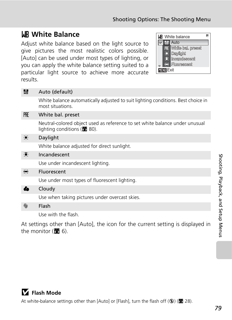 Dwhite balance | Nikon COOLPIX S9 User Manual | Page 91 / 142