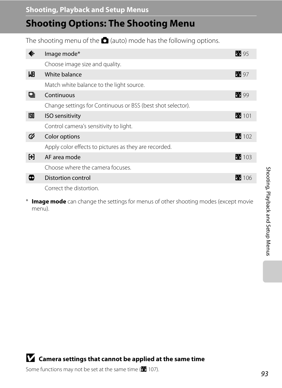 Shooting, playback and setup menus, Shooting options: the shooting menu, D shooting, playback and setup menus | Nikon Coolpix S560 User Manual | Page 107 / 172