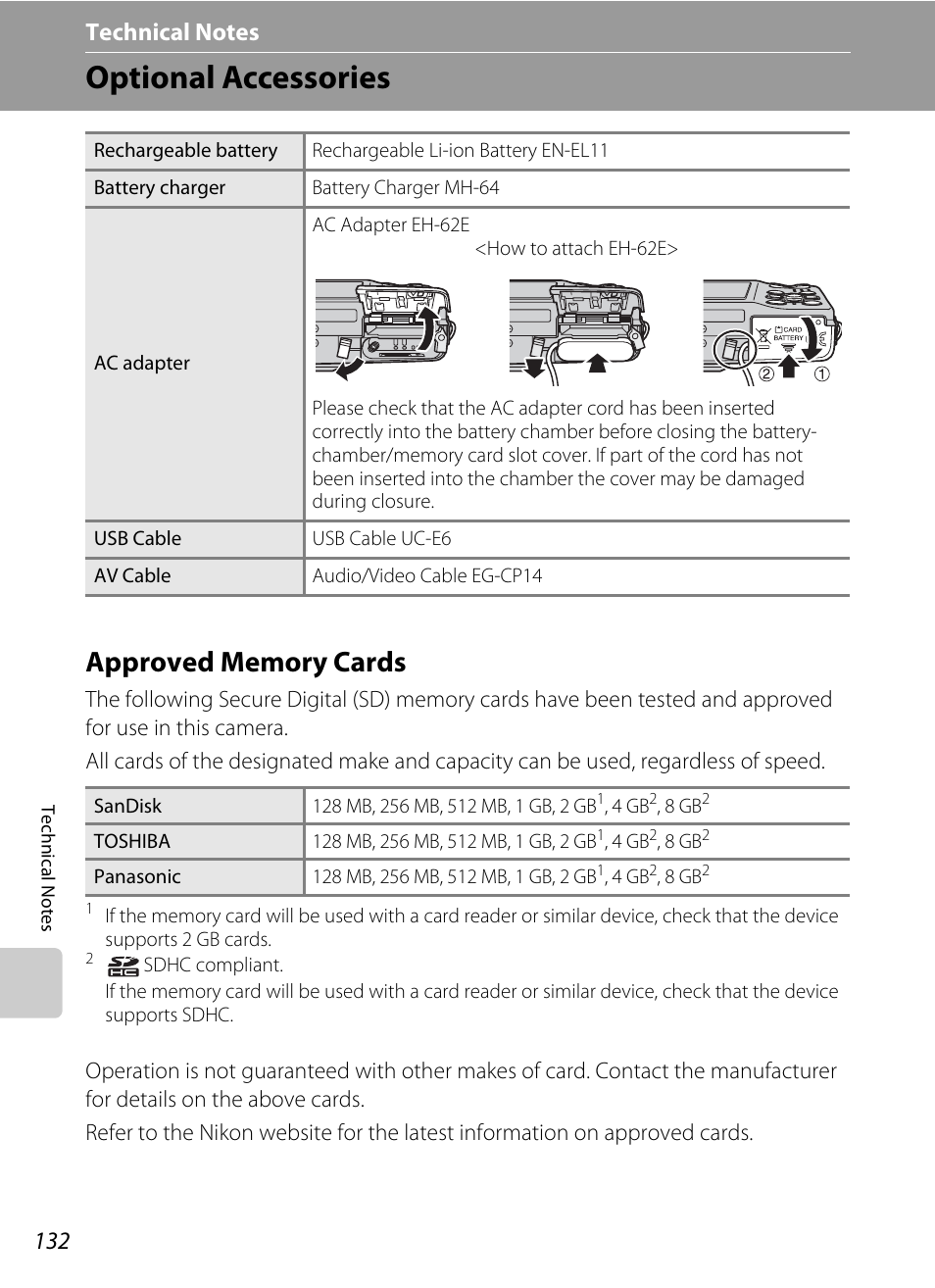 Technical notes, Optional accessories, Approved memory cards | A 132) ac adapter | Nikon Coolpix S560 User Manual | Page 146 / 172