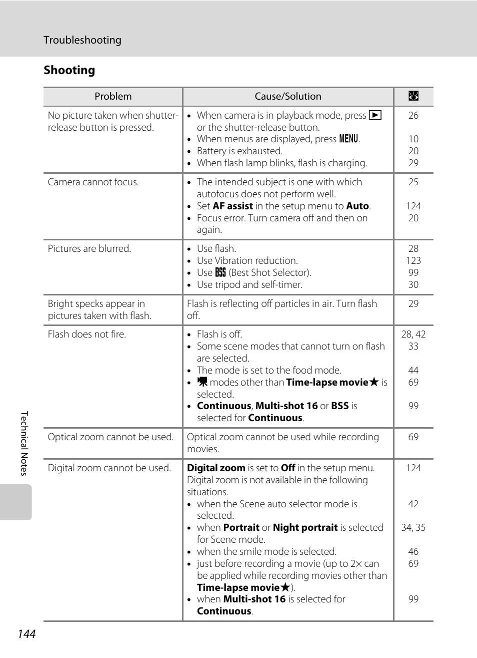 Shooting | Nikon Coolpix S560 User Manual | Page 158 / 172