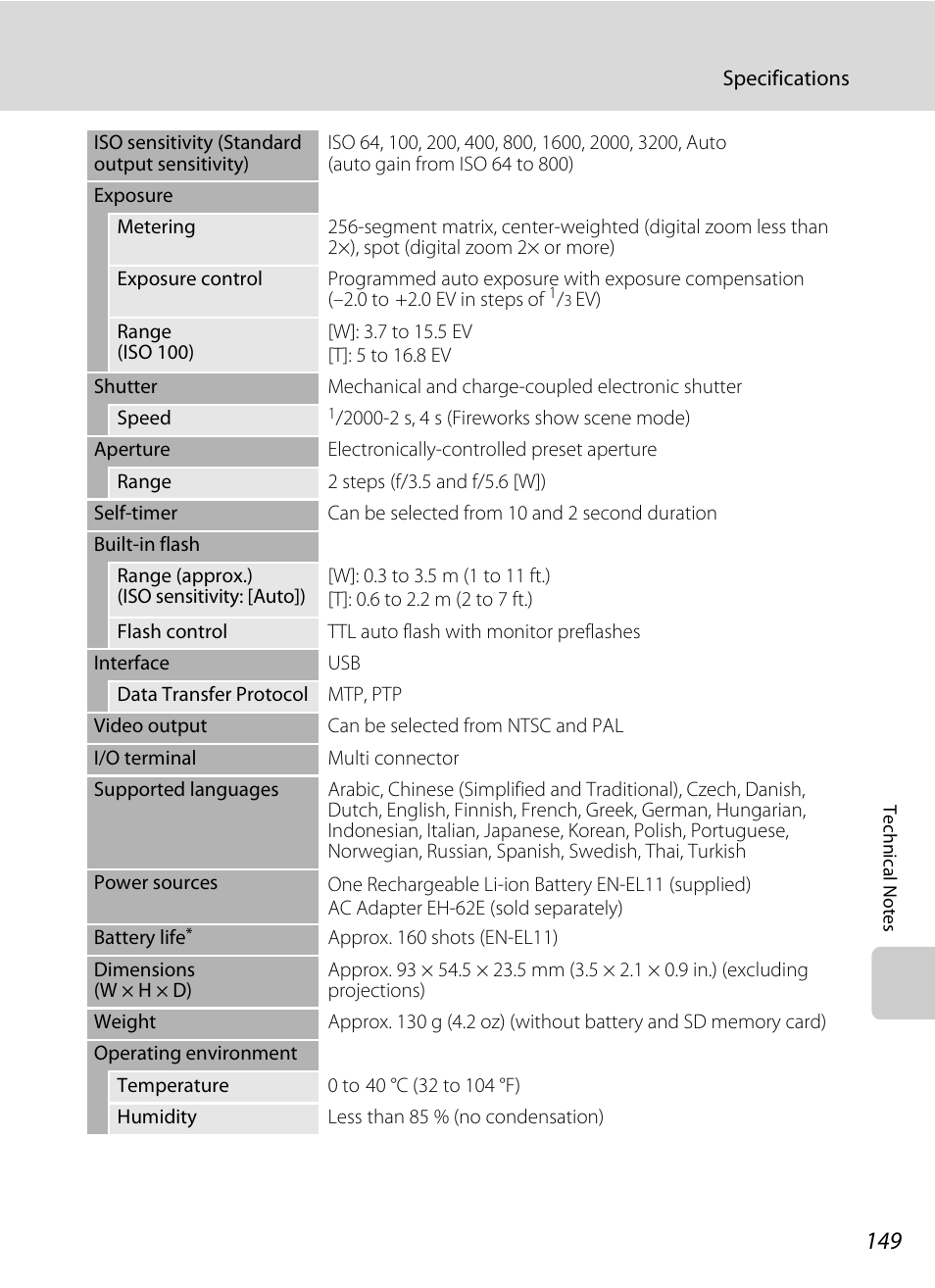 Nikon Coolpix S560 User Manual | Page 163 / 172