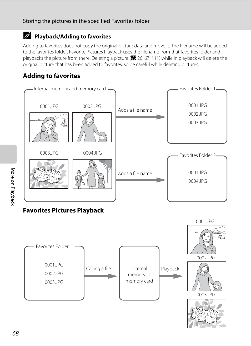 A 68, A 68). del, Adding to favorites favorites pictures playback | Nikon Coolpix S560 User Manual | Page 82 / 172