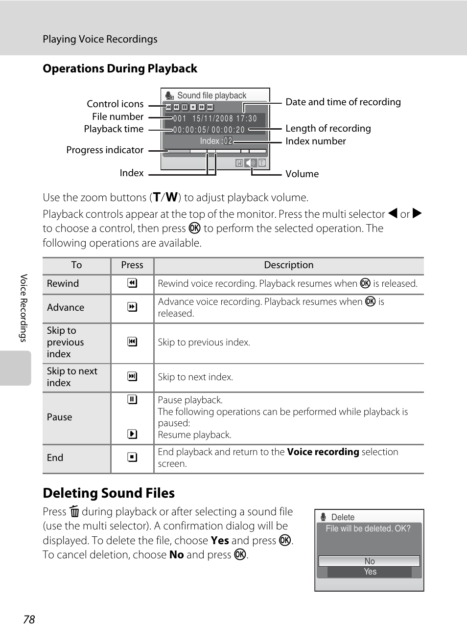 Deleting sound files, Operations during playback | Nikon Coolpix S560 User Manual | Page 92 / 172