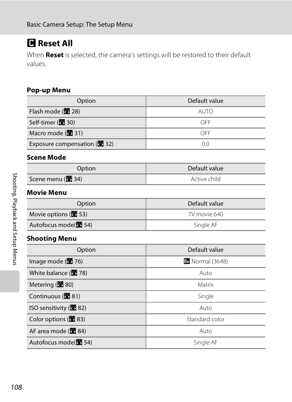 Reset all, P reset all, A 108 | Nikon Coolpix S600 User Manual | Page 120 / 144