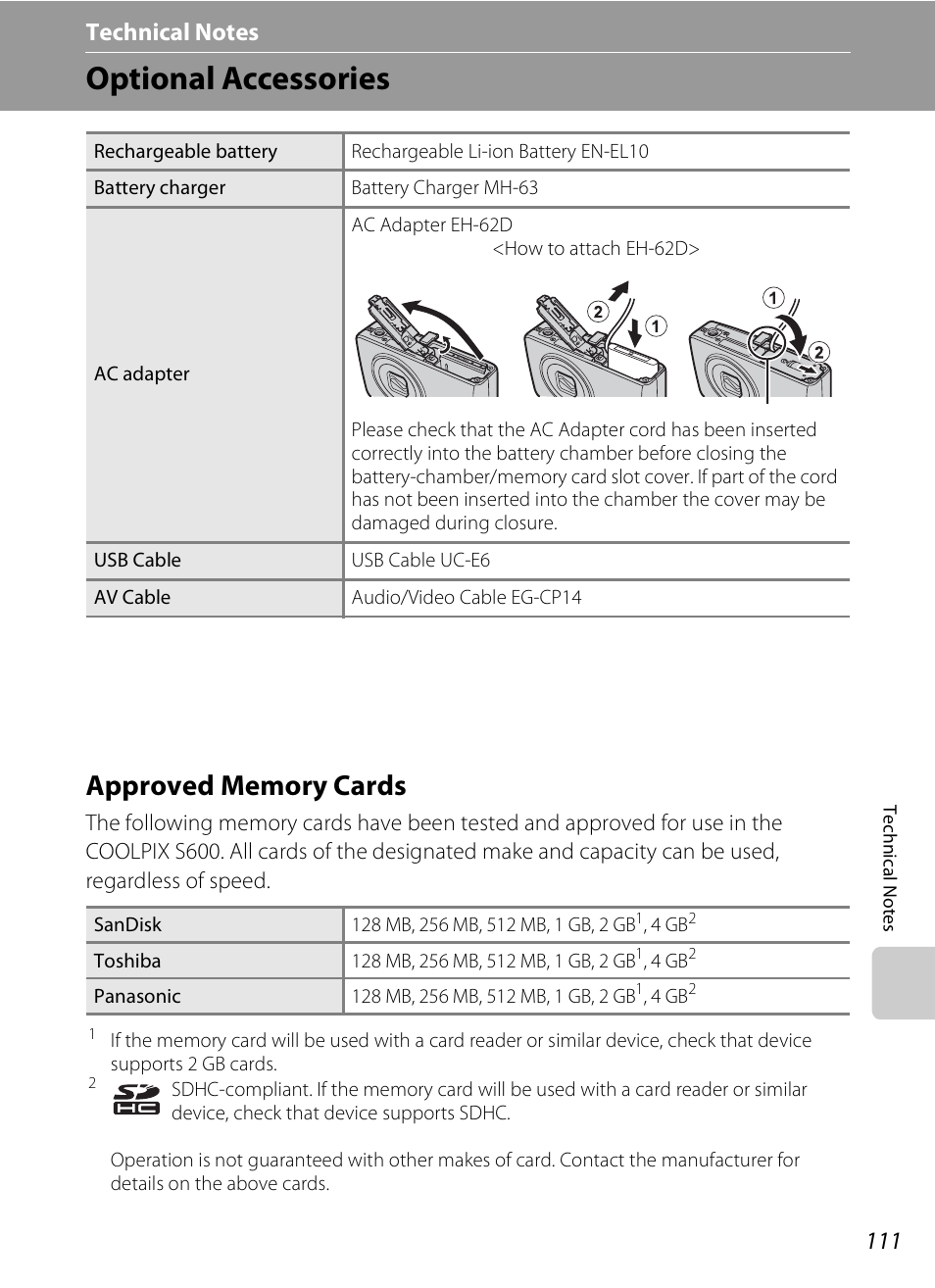 Technical notes, Optional accessories, Approved memory cards | Nikon Coolpix S600 User Manual | Page 123 / 144