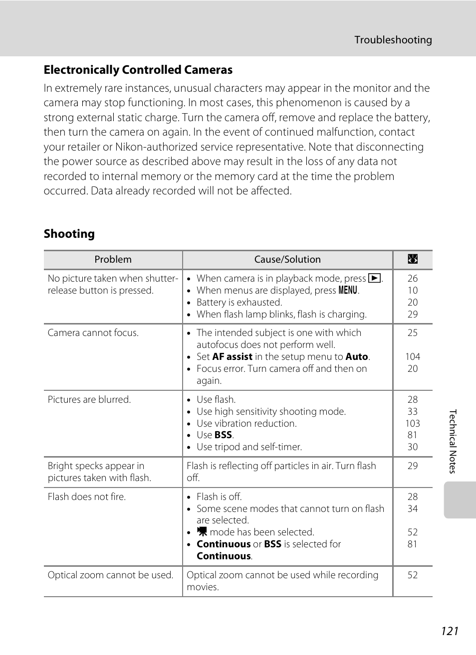 Electronically controlled cameras, Shooting | Nikon Coolpix S600 User Manual | Page 133 / 144