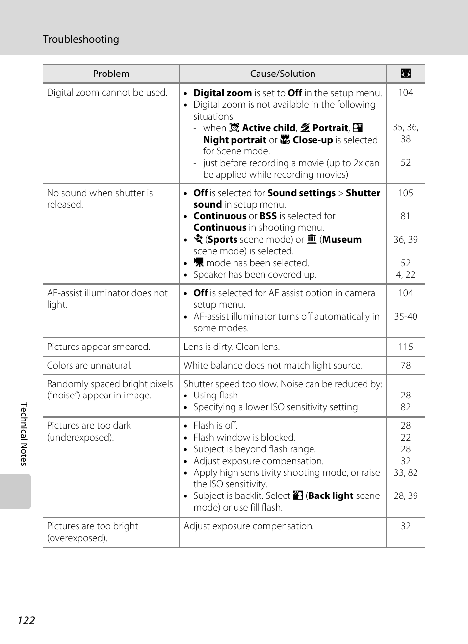 Nikon Coolpix S600 User Manual | Page 134 / 144