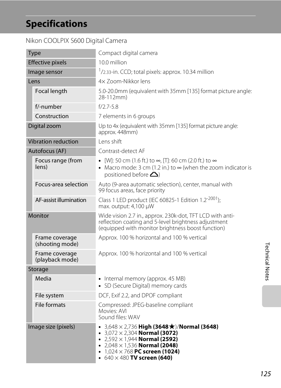 Specifications | Nikon Coolpix S600 User Manual | Page 137 / 144