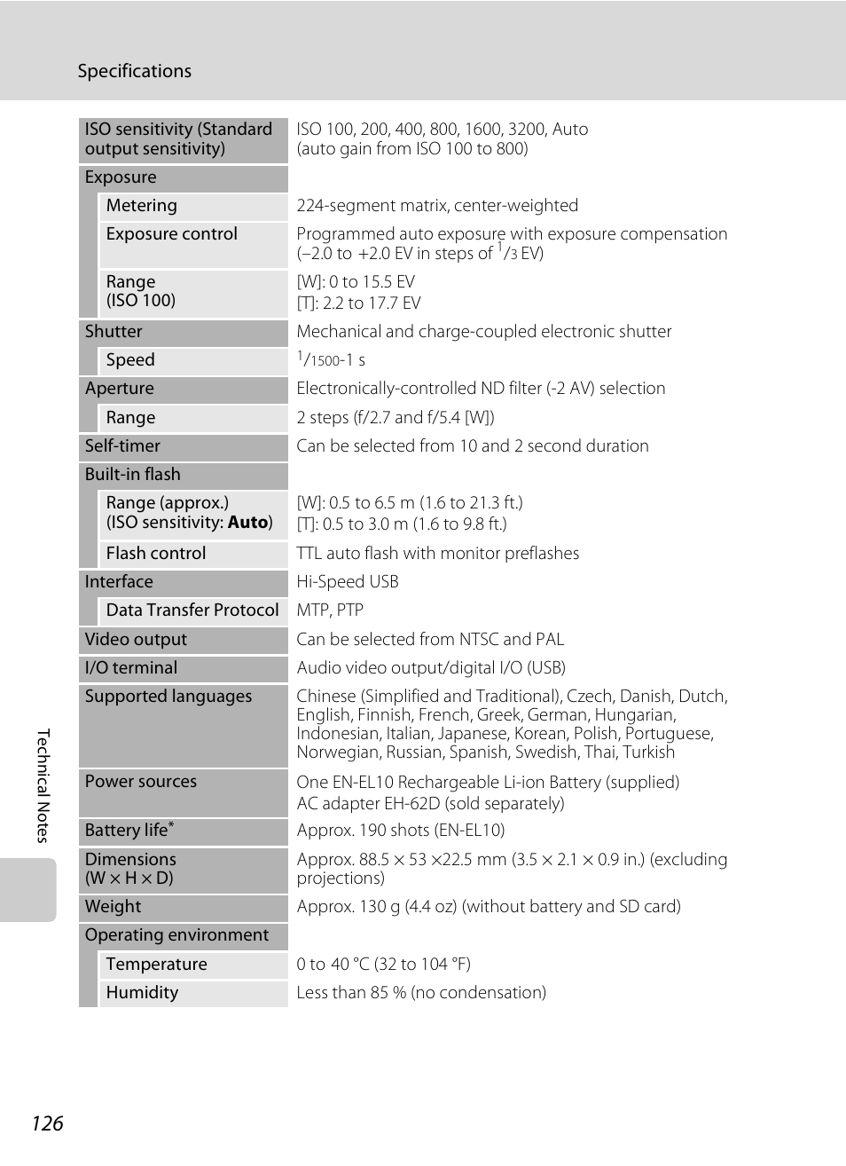 Nikon Coolpix S600 User Manual | Page 138 / 144