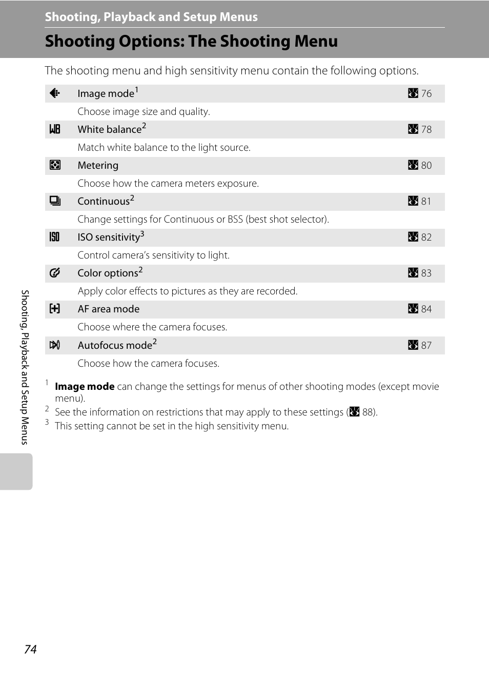 Shooting, playback and setup menus, Shooting options: the shooting menu, D shooting, playback and setup menus | A 74) | Nikon Coolpix S600 User Manual | Page 86 / 144