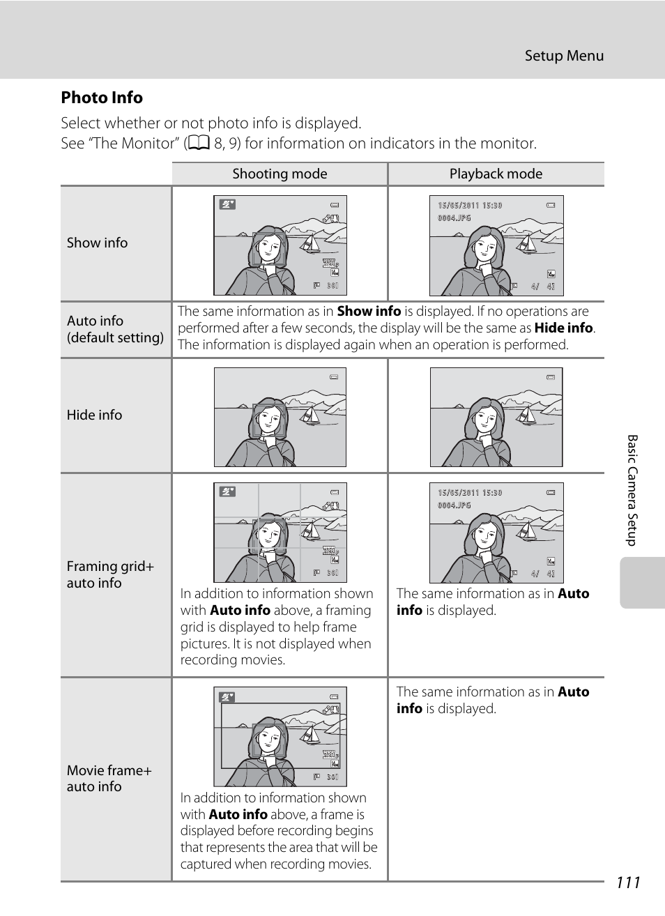 Photo info, Setup menu, The same information as in auto info is displayed | Nikon Coolpix L120 User Manual | Page 123 / 164