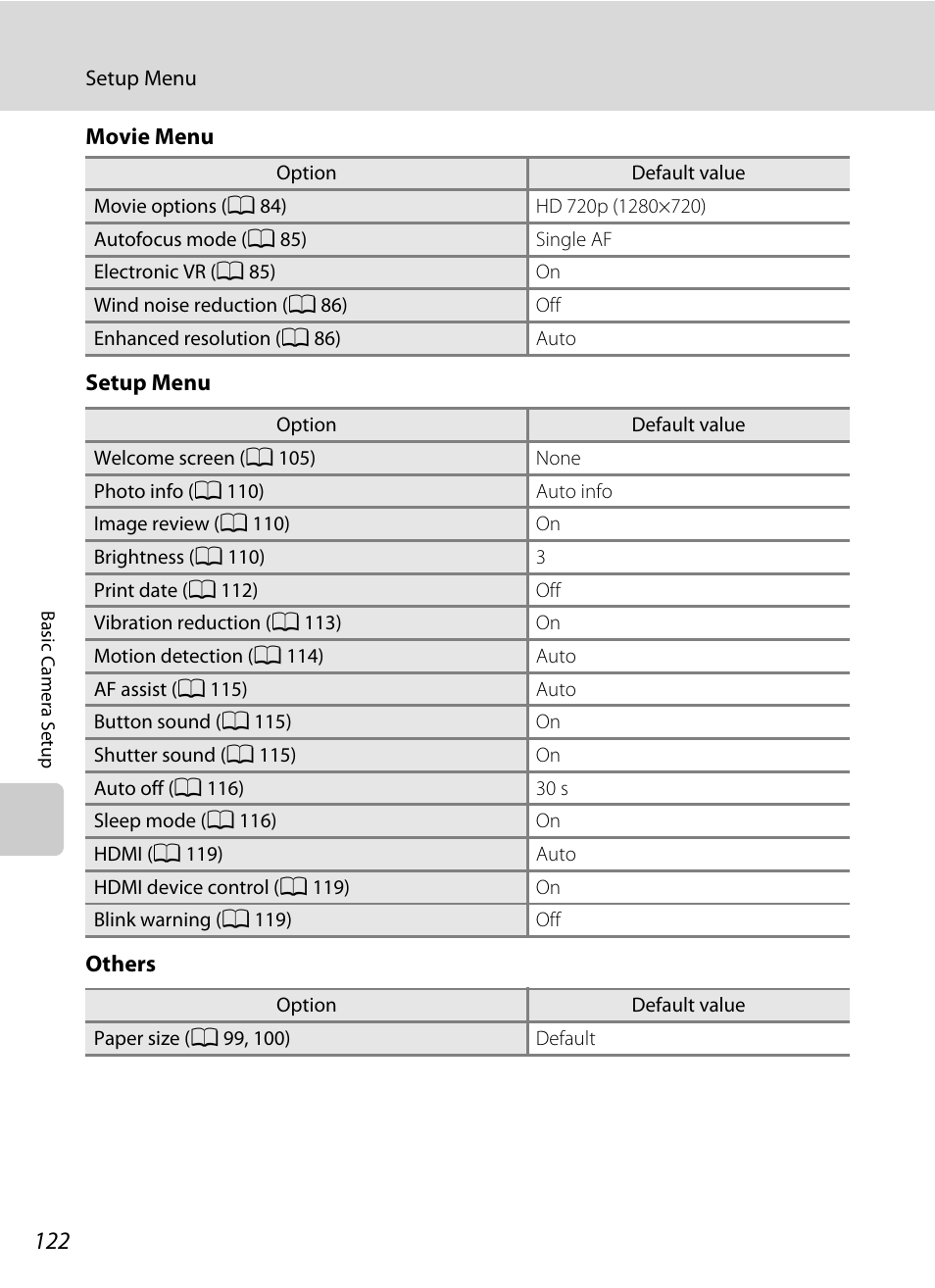 Nikon Coolpix L120 User Manual | Page 134 / 164