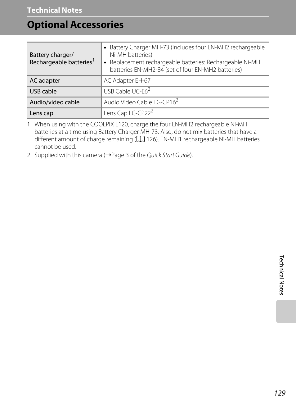 Technical notes, Optional accessories, A 129) | A 129). do not, unde | Nikon Coolpix L120 User Manual | Page 141 / 164