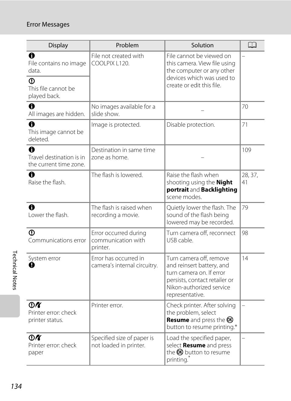 Nikon Coolpix L120 User Manual | Page 146 / 164