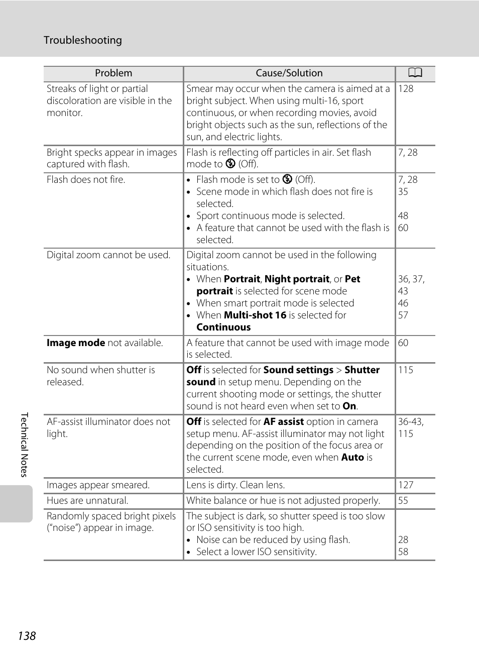 Nikon Coolpix L120 User Manual | Page 150 / 164