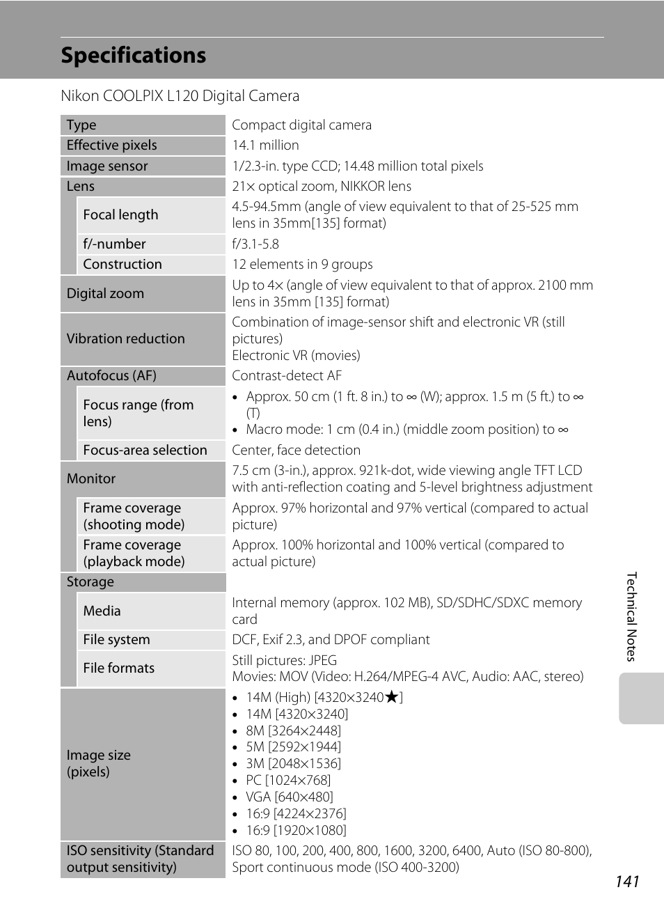 Specifications | Nikon Coolpix L120 User Manual | Page 153 / 164