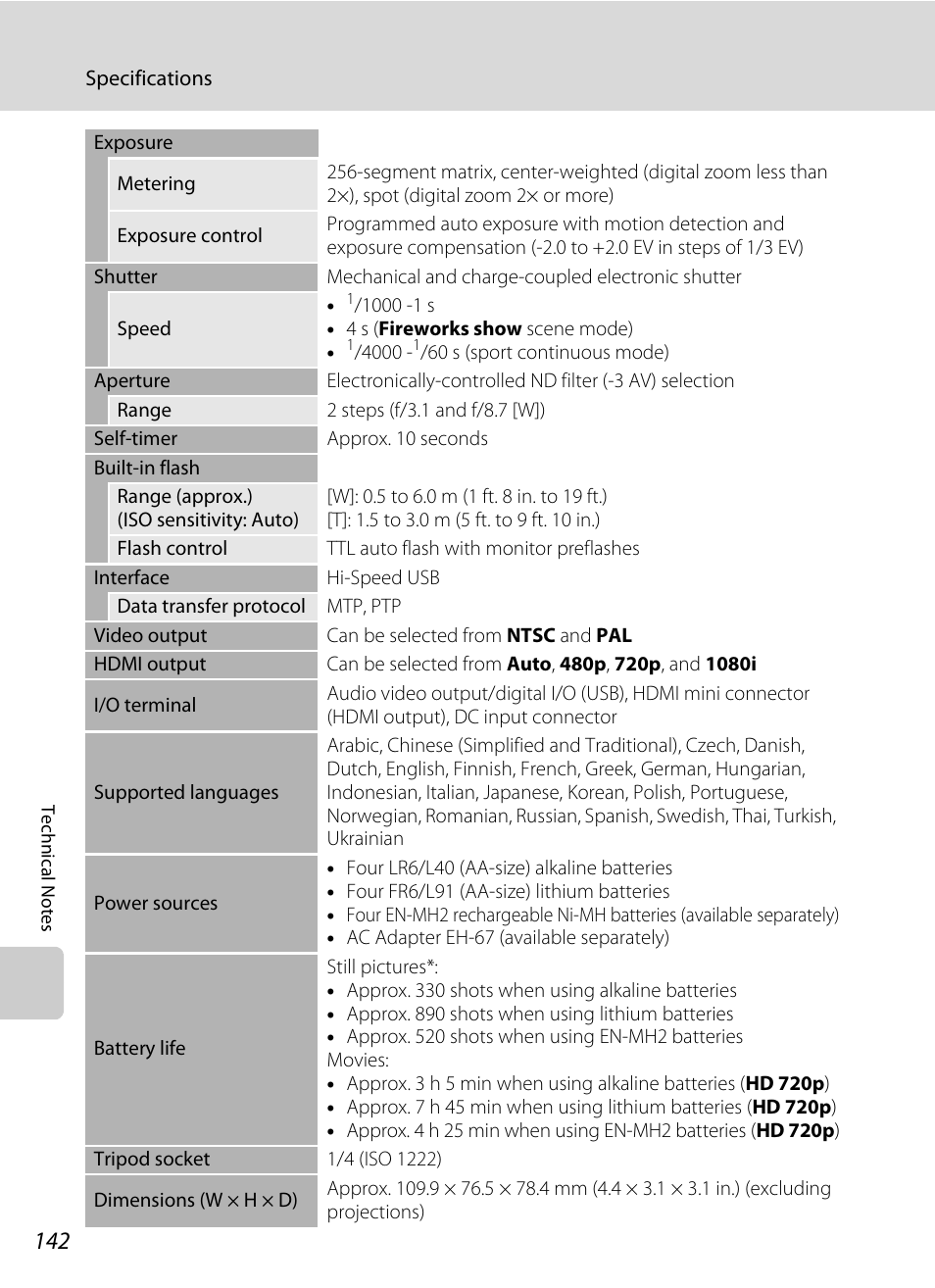 Nikon Coolpix L120 User Manual | Page 154 / 164