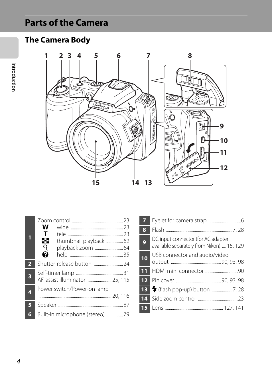 Parts of the camera, The camera body | Nikon Coolpix L120 User Manual | Page 16 / 164