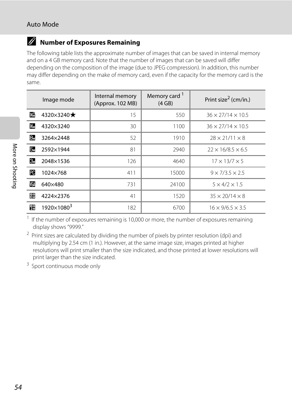 Nikon Coolpix L120 User Manual | Page 66 / 164
