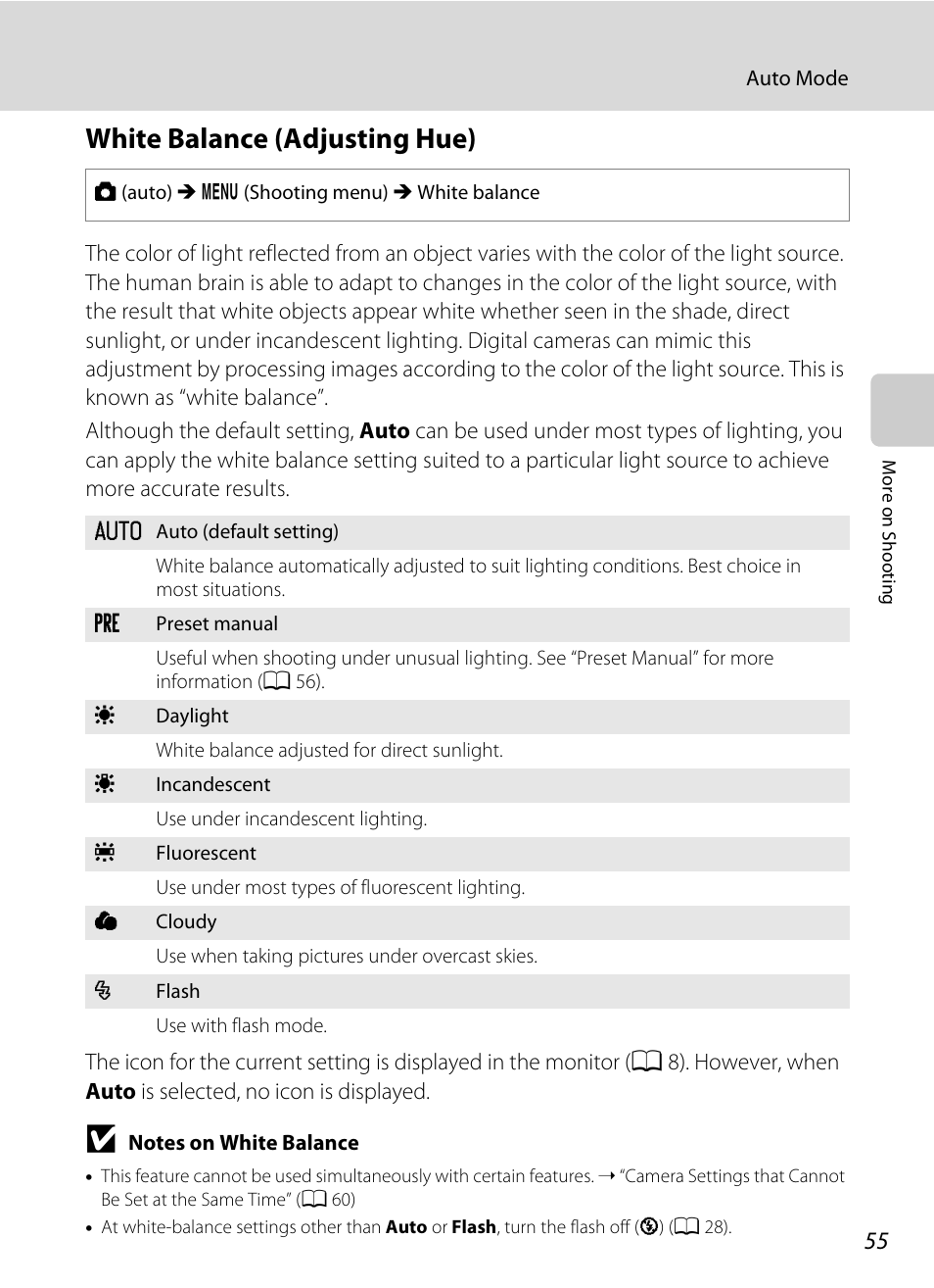 White balance (adjusting hue), A 55 | Nikon Coolpix L120 User Manual | Page 67 / 164