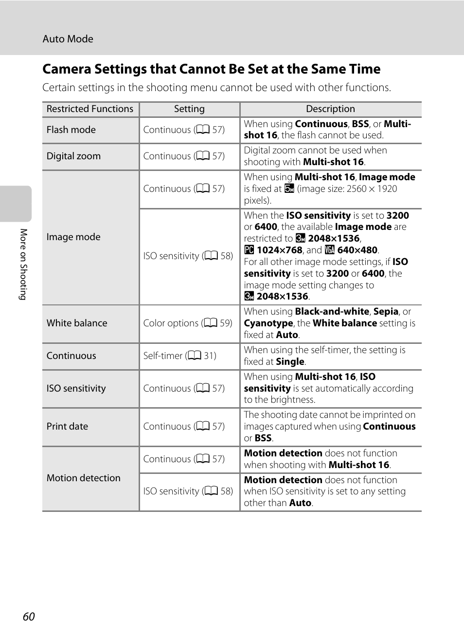 Camera settings that cannot be set at, The same time, A 60) | Camera settings that cannot, Be set at the same time, A 60 | Nikon Coolpix L120 User Manual | Page 72 / 164